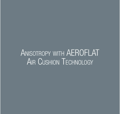 ANISOTROPY WITH AEROFLAT AIR CUSHION TECHNOLOGY